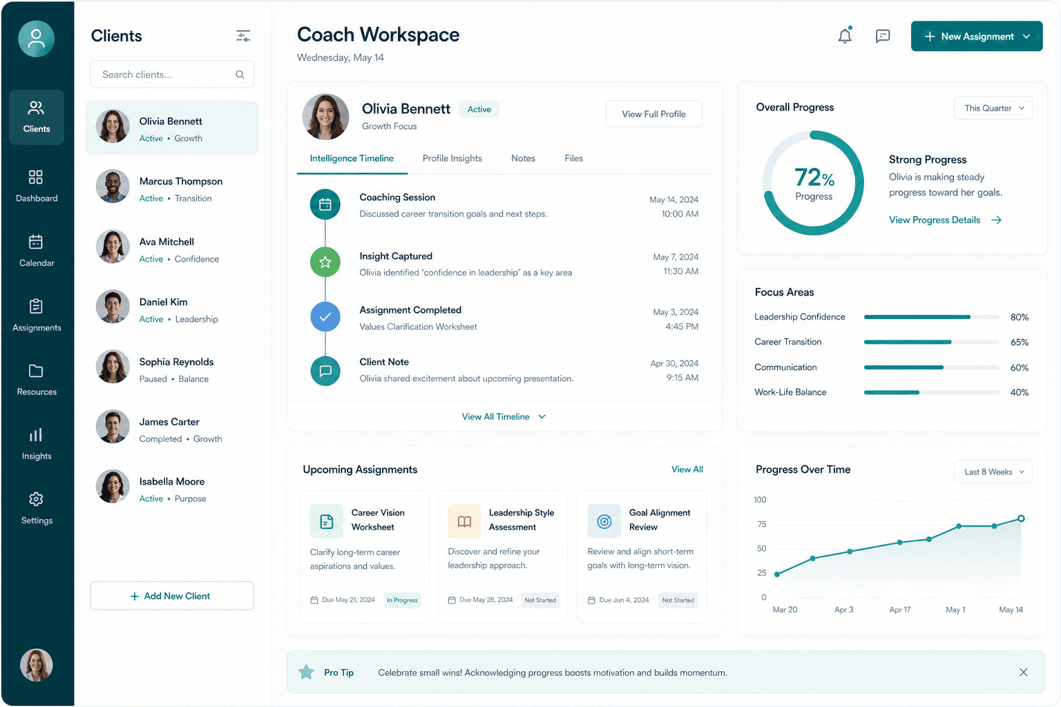 Coach Workspace — Practice operating system