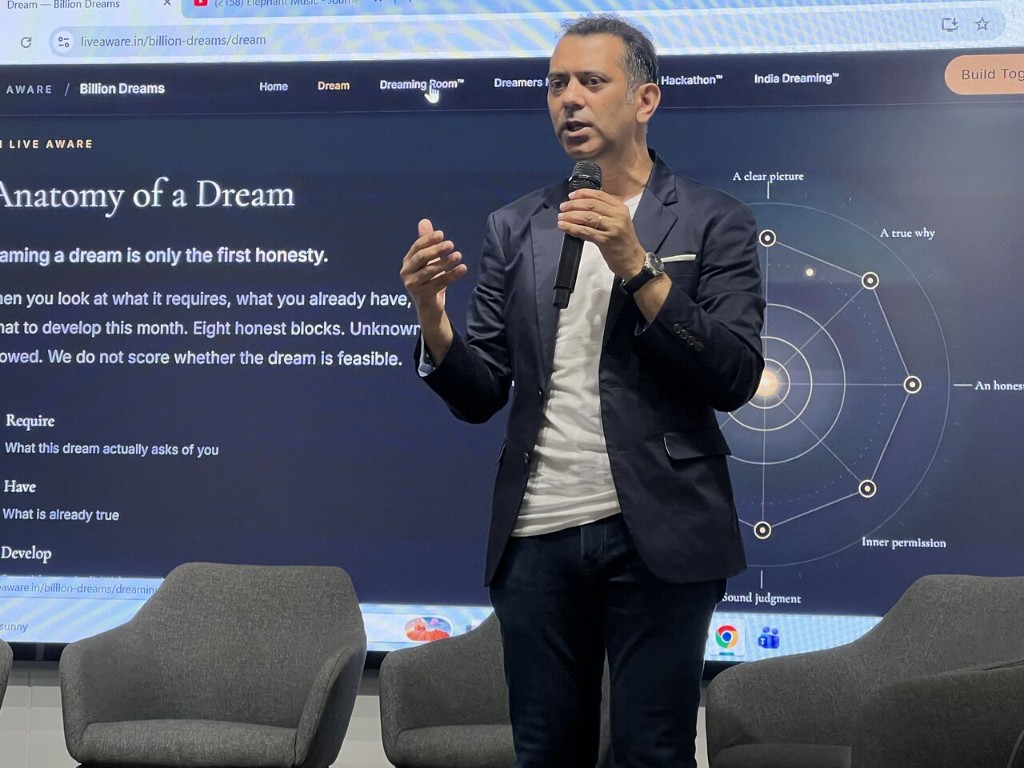 Anatomy of a Dream